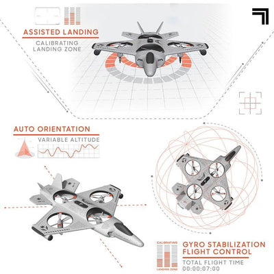 Sharper Image Vehicles Thunderbolt Jet X-2